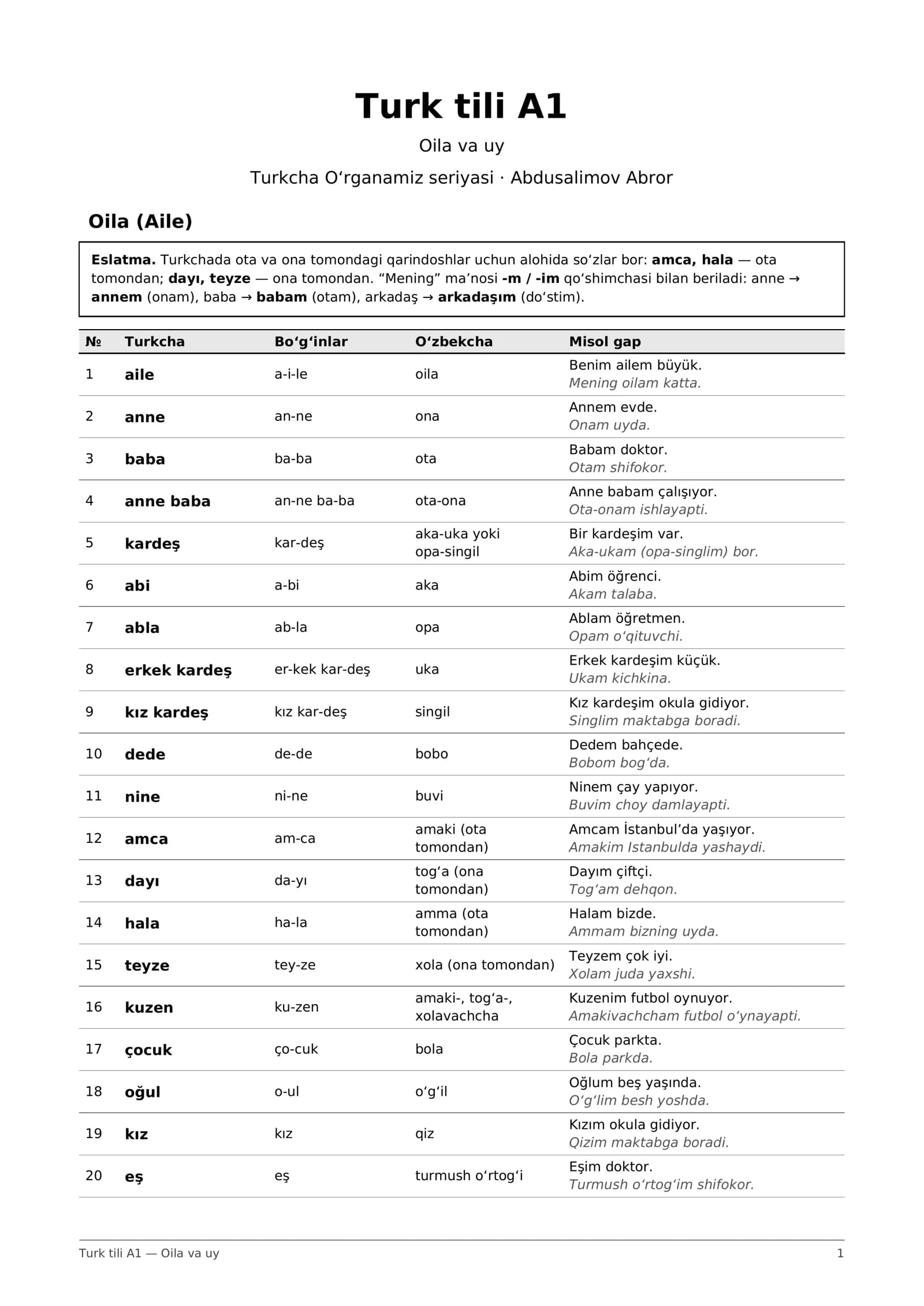 Oila va uy: A1 mini lug'at, 50 so'z + mashqlar (PDF)