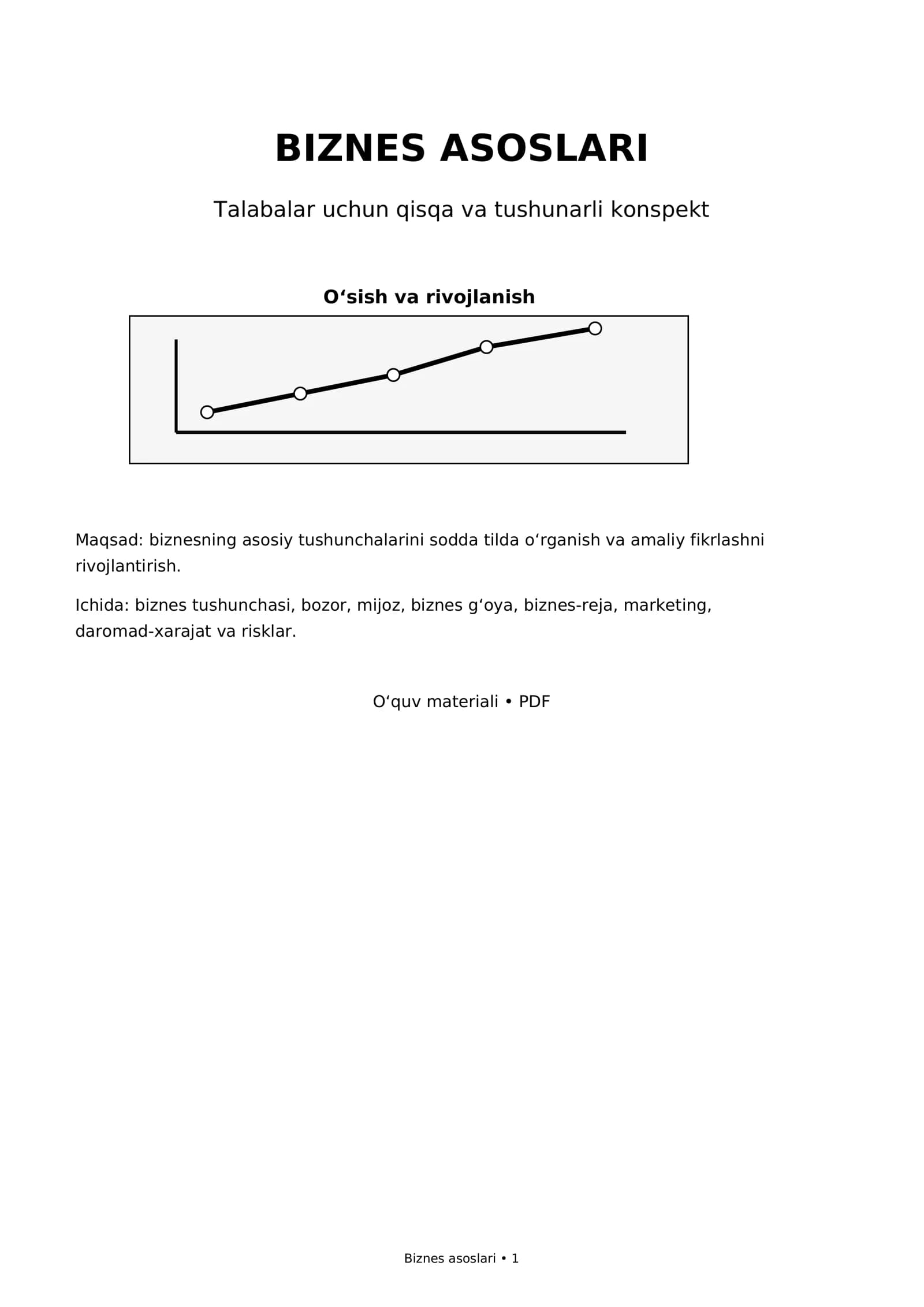 Biznes asoslari — talabalar uchun qisqa konspekt