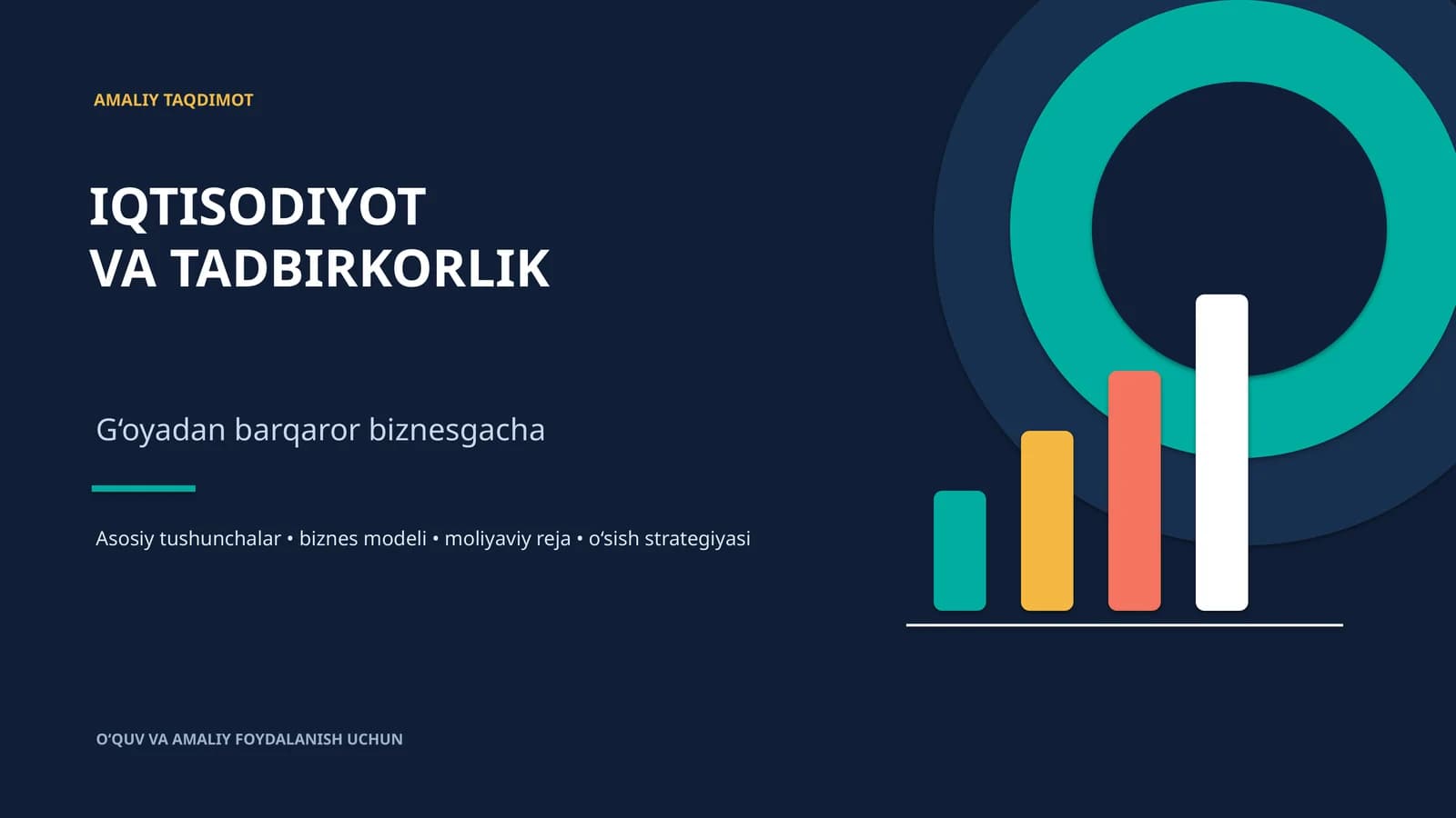 taqdimot