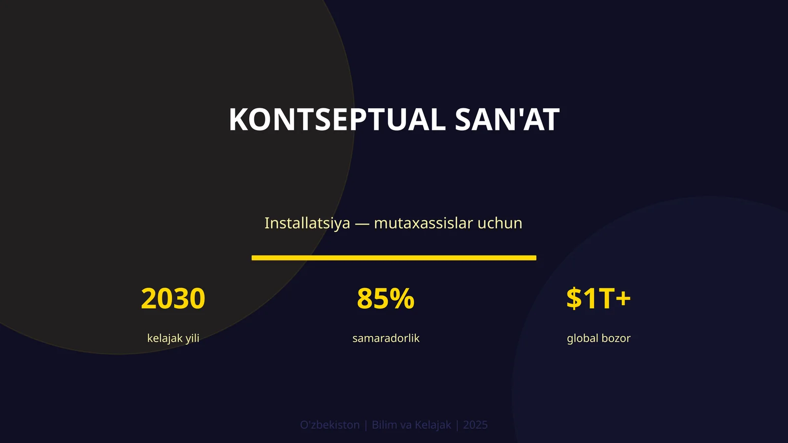 Kontseptual san'at