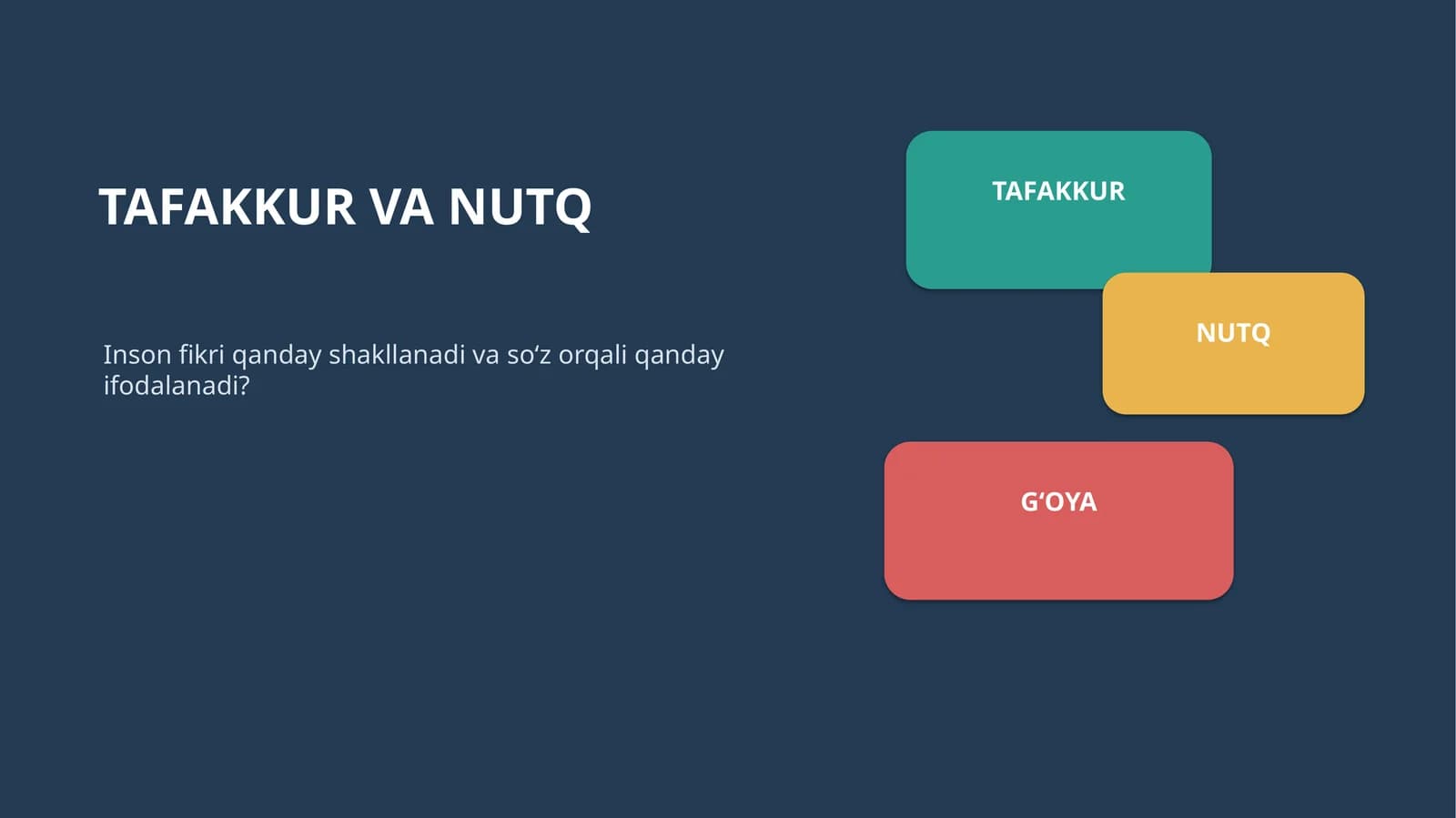 TAFAKKUR