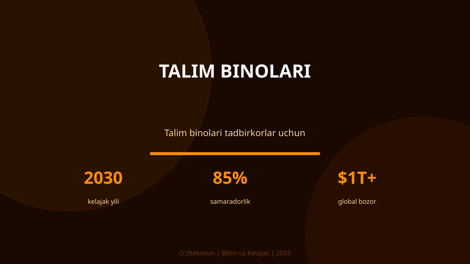 Talim binolari